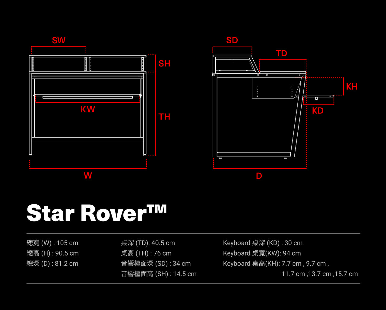 Wavebone Studio Furniture - Star Rover™ 迷你音樂工作站
